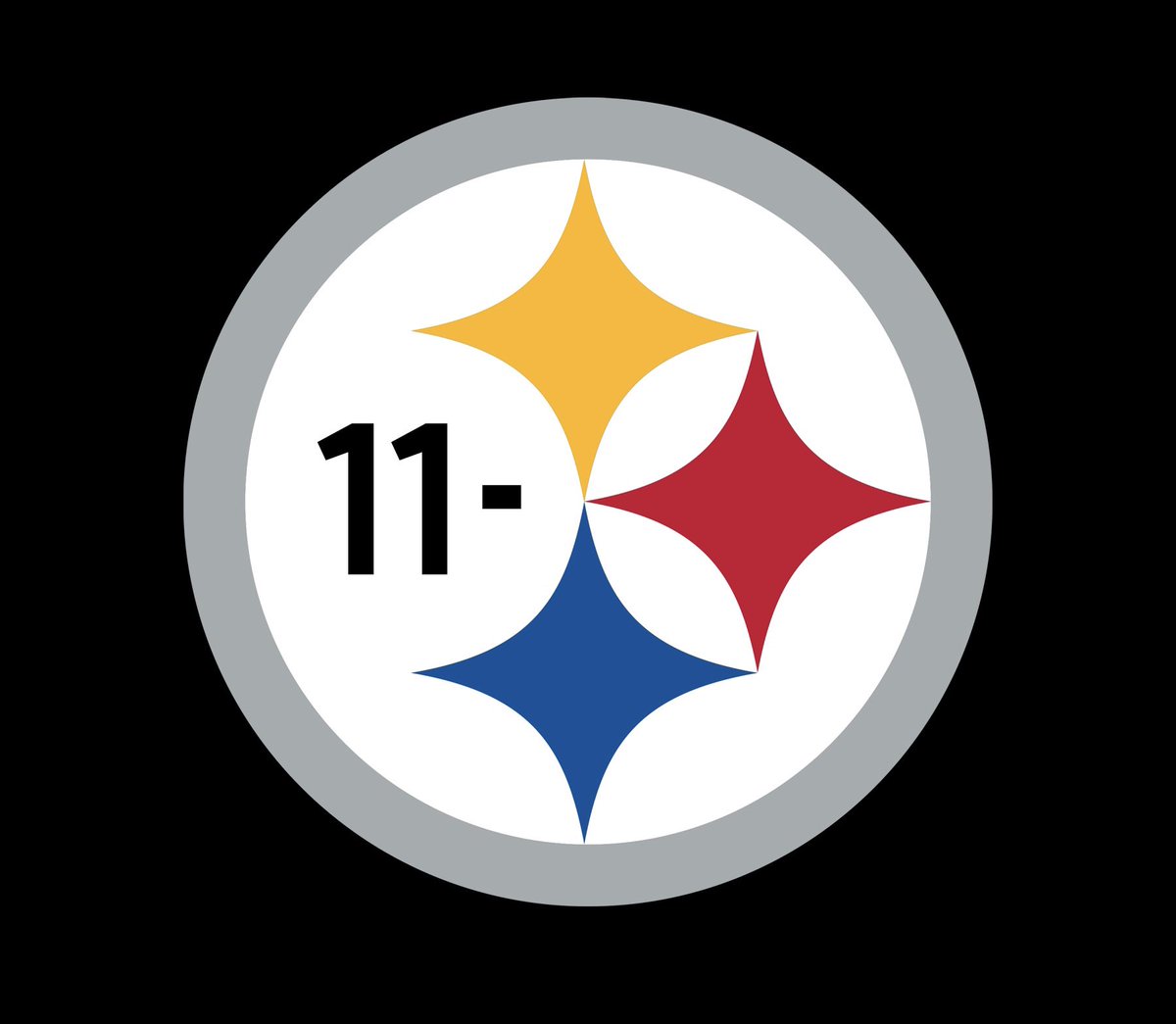 NFL Memes tweet media