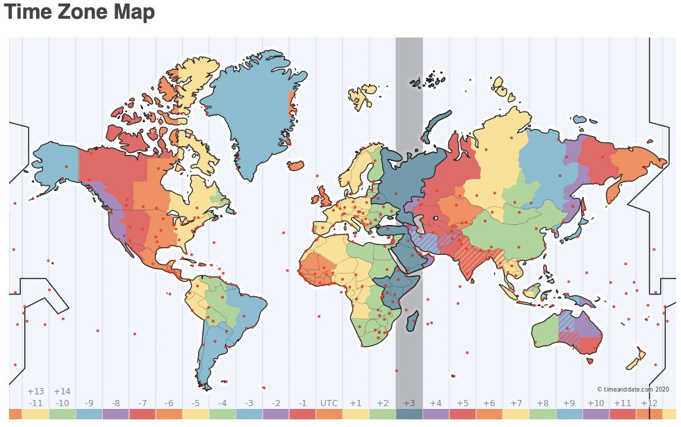 Many people were disappointed when Gregg did not post his big announcement at 8pm last night. Indeed, Gregg didn't post last night. He posted 𝘵𝘰𝘯𝘪𝘨𝘩𝘵. He was in Russia early this morning when he posted that he would have an announcement.