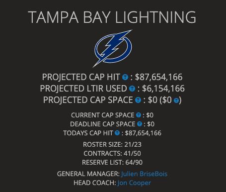 Tampa Bay Lightning update 