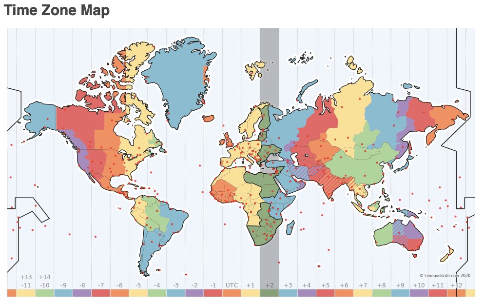 When we all thought it was tonight for Gregg, it was really early in the morning for Gregg! Gregg seems to have travelled to the next time zone over, because that's when he made the big announcement about  http://vfa.expert&nbsp; 20 minutes early