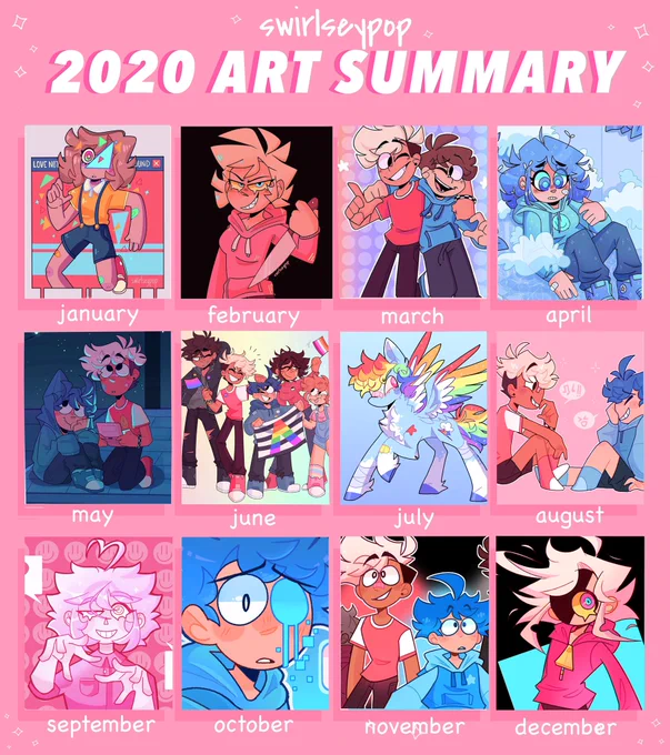hi twitter here's my 2020 art summary :] 