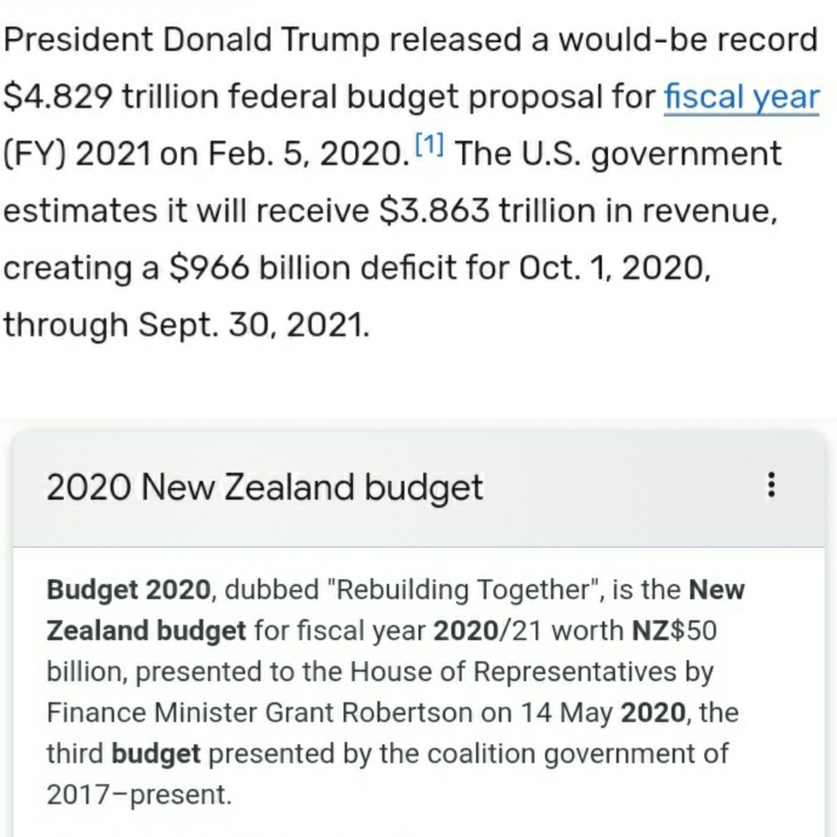 Here is a comparison of countries budgets