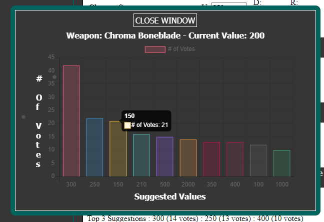 New Value Suggestions on MM2 Values! 