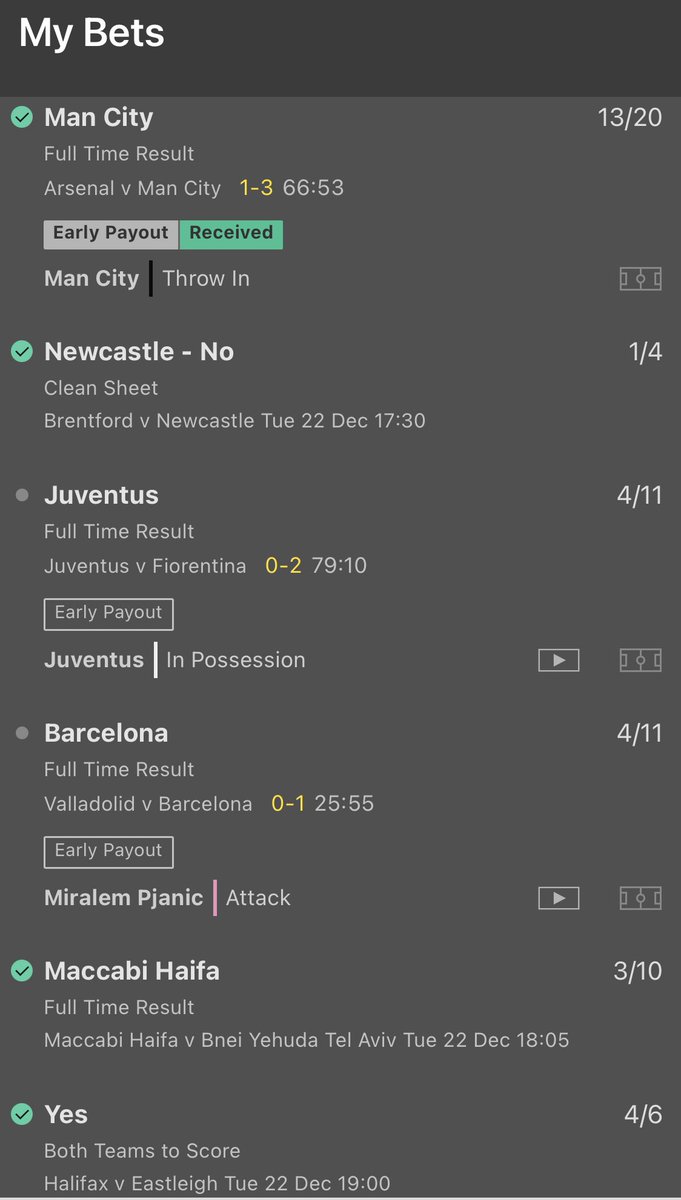 Juventus...... Always one 🙄