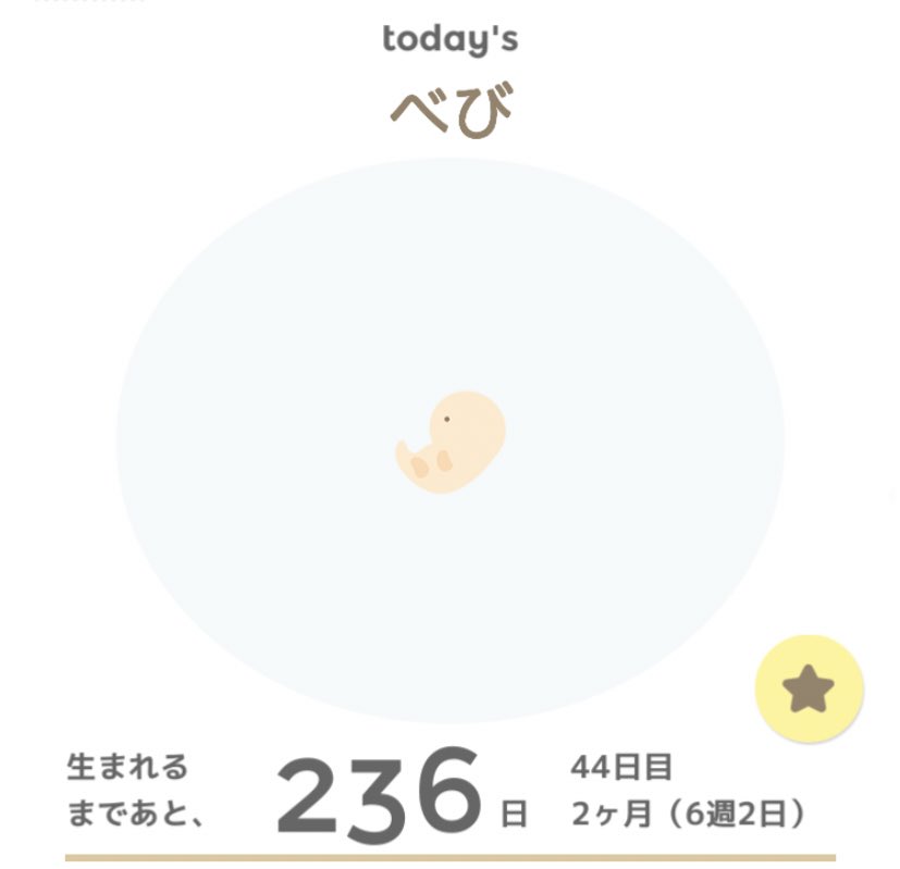 妊娠6週目 Twitter Search