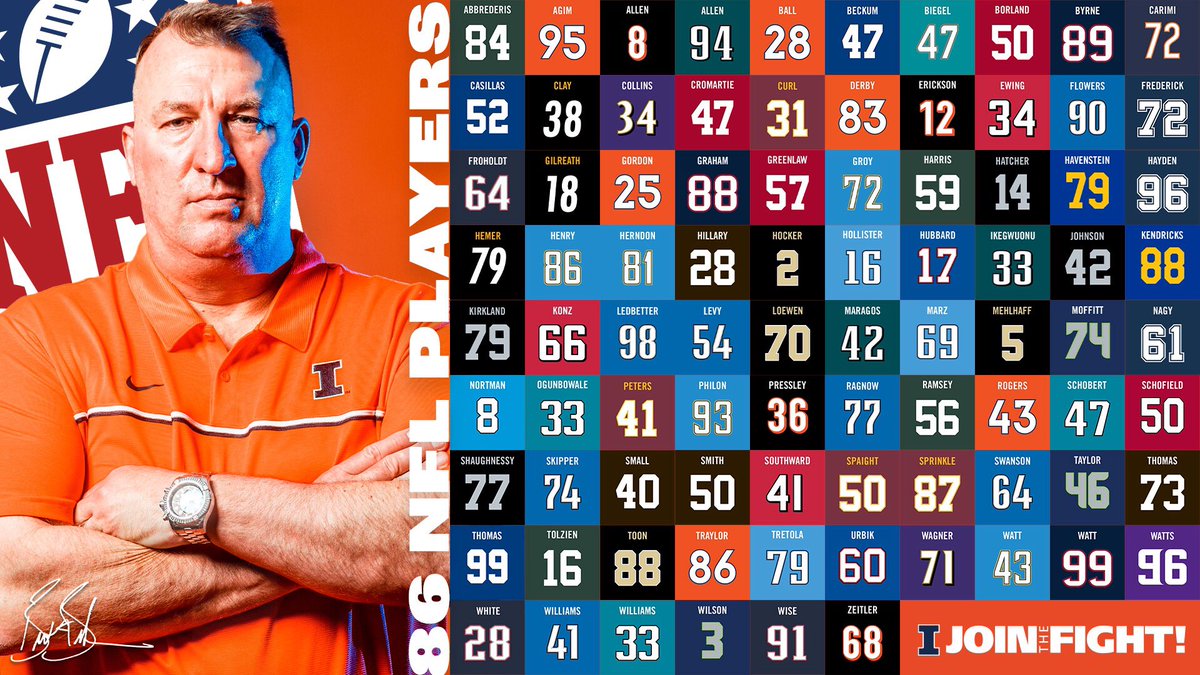 IlliniFootball's tweet image. 🔶 Play for @BretBielema. 
🔶 Go to the NFL. 

#Illini