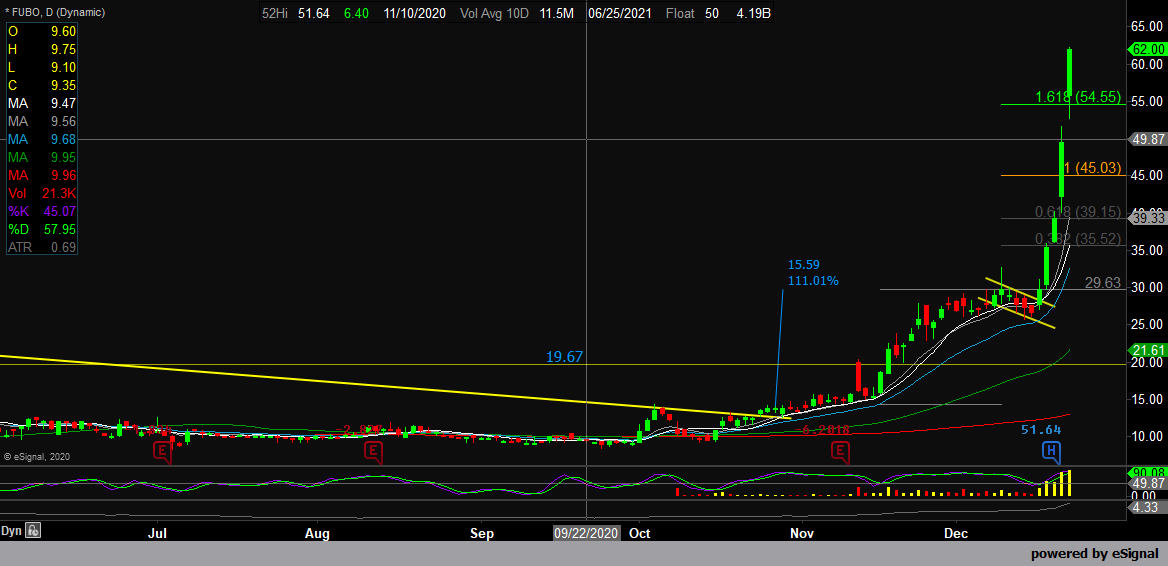 stb1973's tweet image. INSANE MOVE