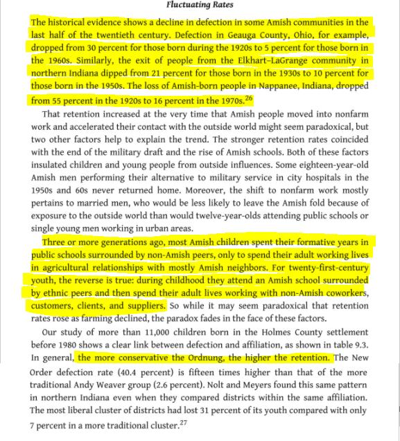 The Amish retention rate used to be a lot lower. The rise in the retention rate can be explained by the Amish shifting from public schools to private Amish schools. I believe the current retention rate is around 80-90% https://www.google.com/books/edition/The_Amish/iaO5KZM-4xkC?hl=en&gbpv=0