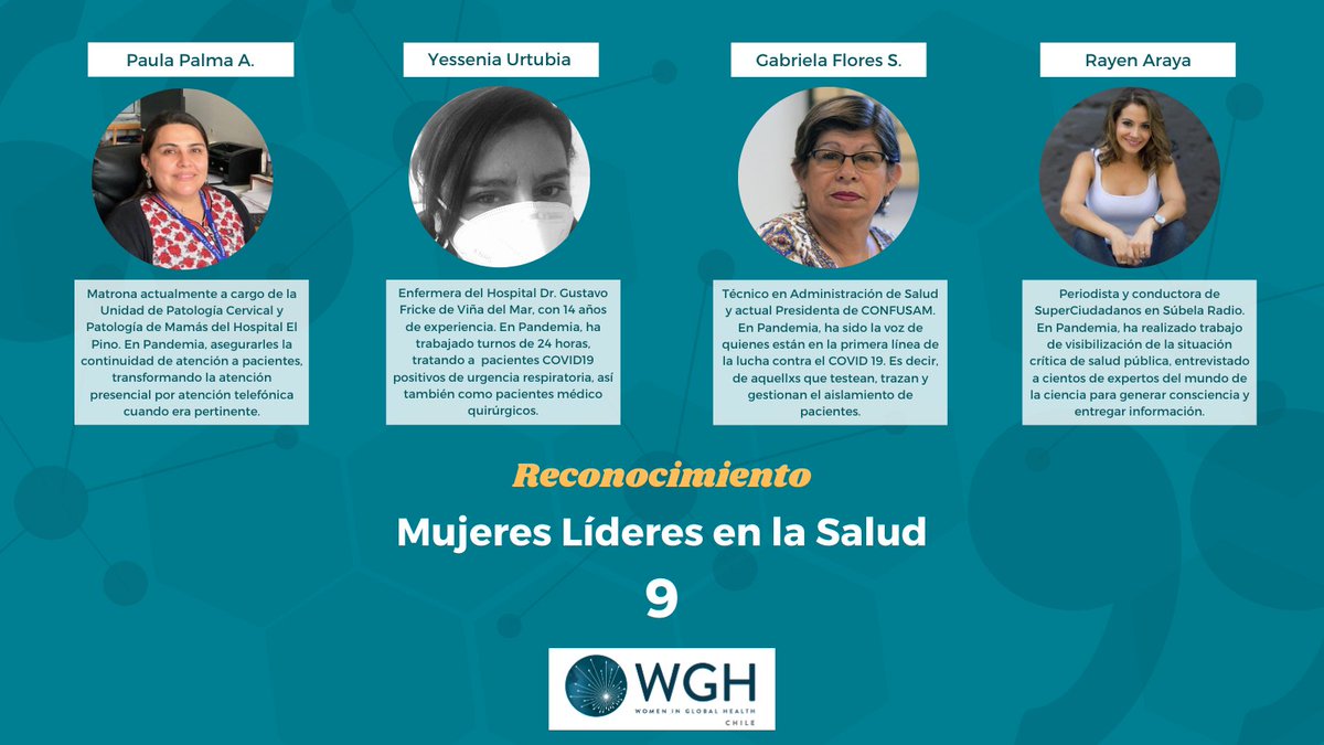 ConfusamChile's tweet photo. @ConfusamChile  destaca el reconocimiento recibido por nuestra  presidenta, Gabriela Flores, de parte de Woman in Global Health Chile @wghchile por ser la voz de quienes están en la #primeralinea de la #Salud, luchando contra la #pandemia de #COVID19. Arriba l@s q luchan!!!
#APS https://t.co/4QWqYVbdFn