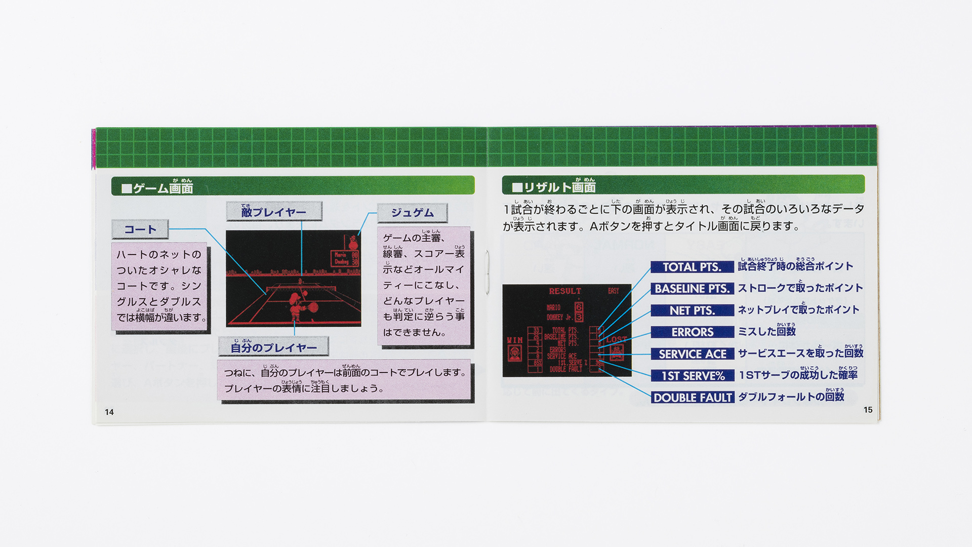 スーパーマリオブラザーズ35周年 1995年 取扱説明書より 赤と黒のゲーム画面がバーチャルボーイの特徴でした 7人のマリオ キャラクターたちが登場します よ く見ると 画面内のマリオがテニスウェアを着ていますね スーパーマリオブラザーズ35周年 1995年 取扱説明書より 赤と黒のゲーム画面がバーチャルボーイの特徴でした 7人のマリオ キャラクターたちが登場します よ く見ると 画面内のマリオがテニスウェアを着ていますね