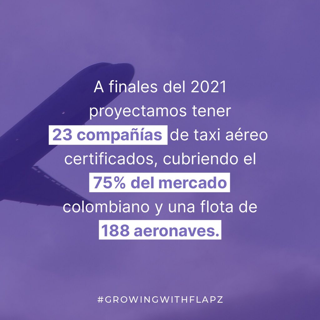 Cerramos el 2020 con 66 aeronaves vinculadas a nuestro marketplace, en nuestra plataforma podrás encontrar aviones y helicópteros de todas las características para suplir las necesidades de traslado que necesitas.