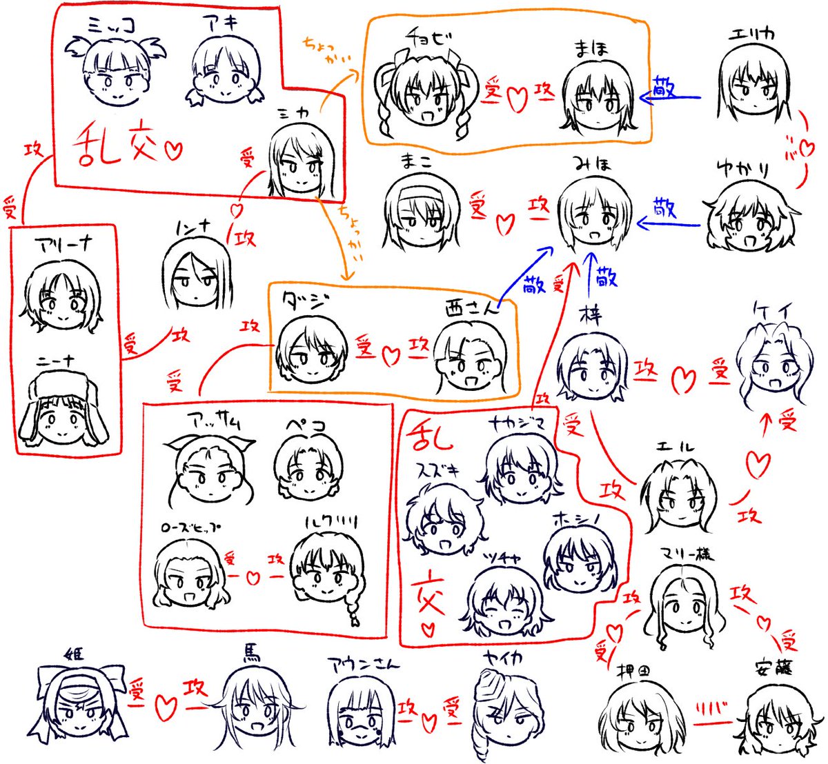 ことしはだいたいこれだった 