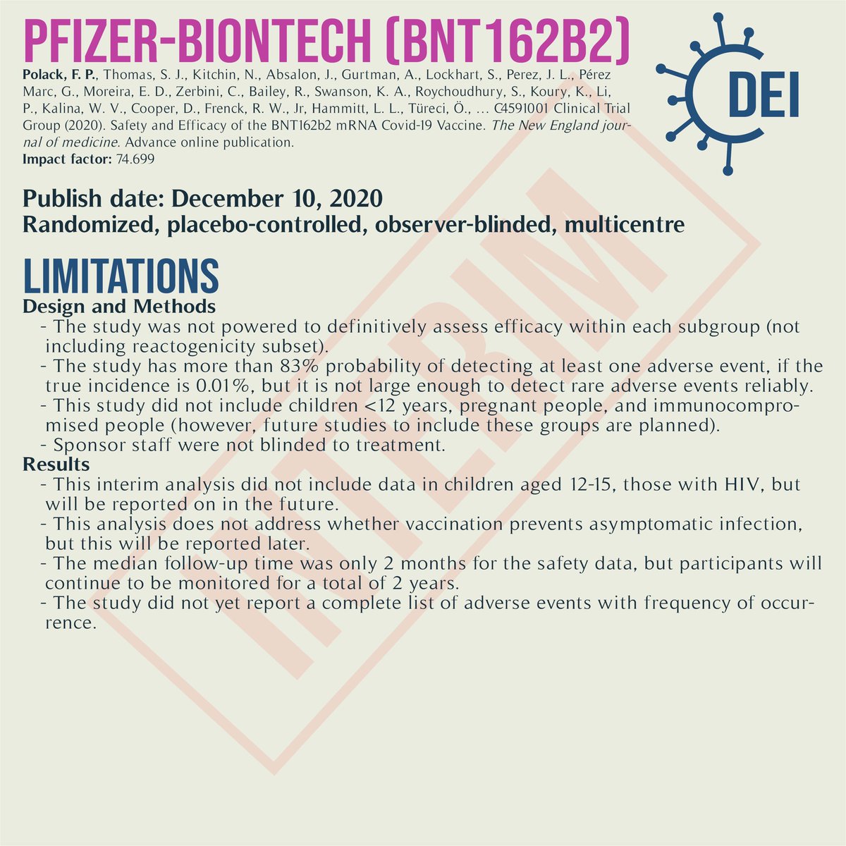 VACCINE REVIEW: 
#PfizerBioNTech’s interim report of their #COVID19 vaccine efficacy (#bnt162b2).

#RCT #MedTwitter #TwitteRx #clinicatrial #NurseTwitter #IDtwitter #pharmacyschool #pharmacystudent #medschool #evidencebasedmedicine #COVIDVaccine