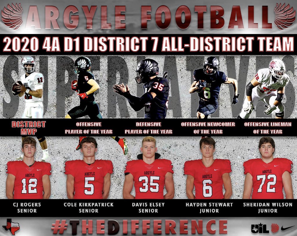 DavisElsey's tweet photo. Proud to be named the defensive player of the year! https://t.co/pf8N7sK8bJ