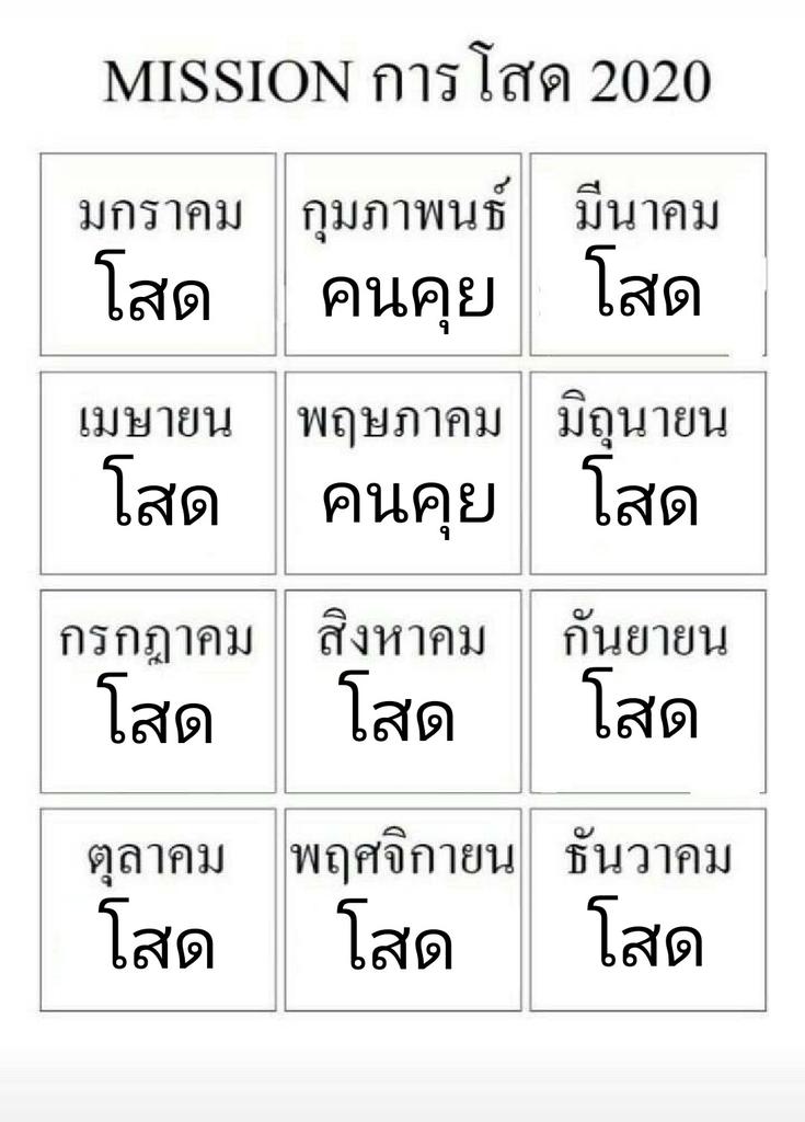 มาเพื่อการนี้โดยเฉพาะ ขอบคุณรูปจากหม่าม้าไป๋หลานค้าบ 🥳👌🏻