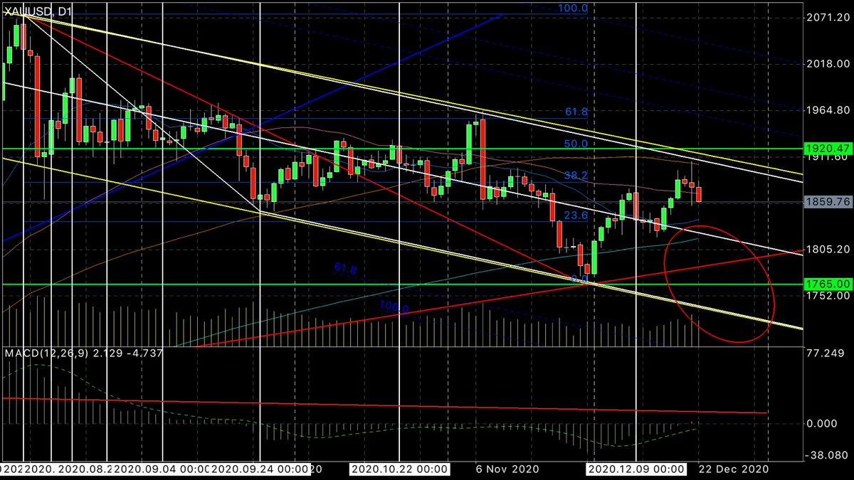 Rational Trader tweet media