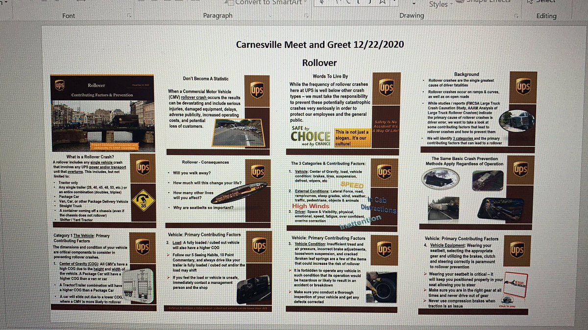 Carnesville continues to help increase awareness by targeting Tier 3 Rollover crashes. Thank you for helping keep our employees safe! #safetyfirst #finishstrong