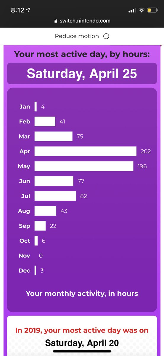 ChimerXD's tweet image. Lol college