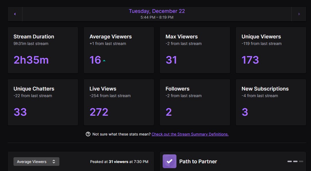 Defeaat's tweet photo. I'm exhausted and I was falling asleep on stream. I'm getting some sleep tonight, I promise tomorrow and this weekend we'll have long streams. I love you all thank you for everything you guys do.

Big THANK YOU to @Avgox @Serve_97 @Nezukobtw @KxrzRR @Distrumm @lKerm_ @trustJV https://t.co/8wCFLoheaR