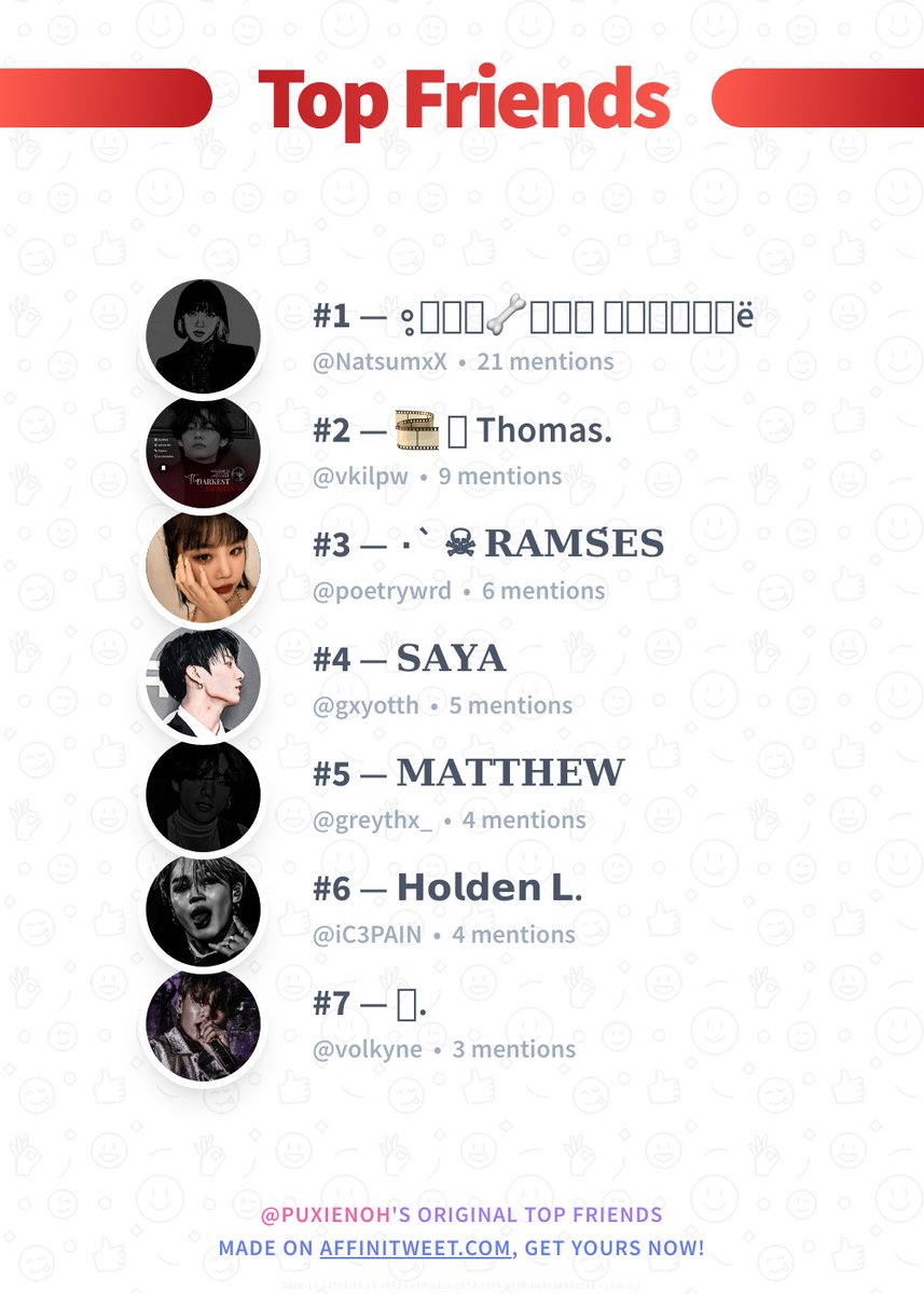 puxienoh's tweet photo. ✨ Top Friends

🥇 @NatsumxX
🥈 @vkilpw
🥉 @poetrywrd
🏅 @gxyotth
🏅 @greythx_
🏅 @iC3PAIN
🏅 @volkyne

➡️ https://t.co/hl5sQgUhxF https://t.co/kVJ6oGxCmO
