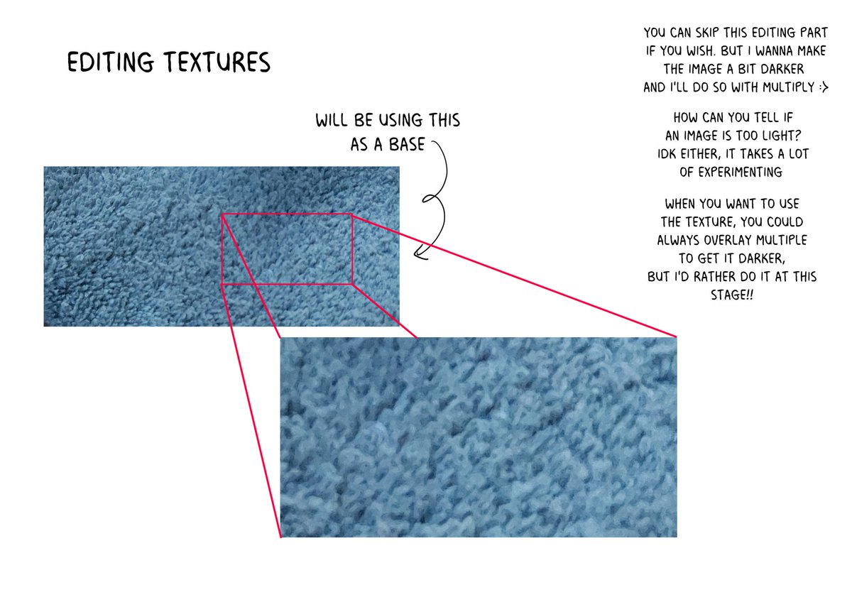 [4/7] I tend to just make the texture darker at the editing stage so I don't have to overlay like 5 textures on my canvas later