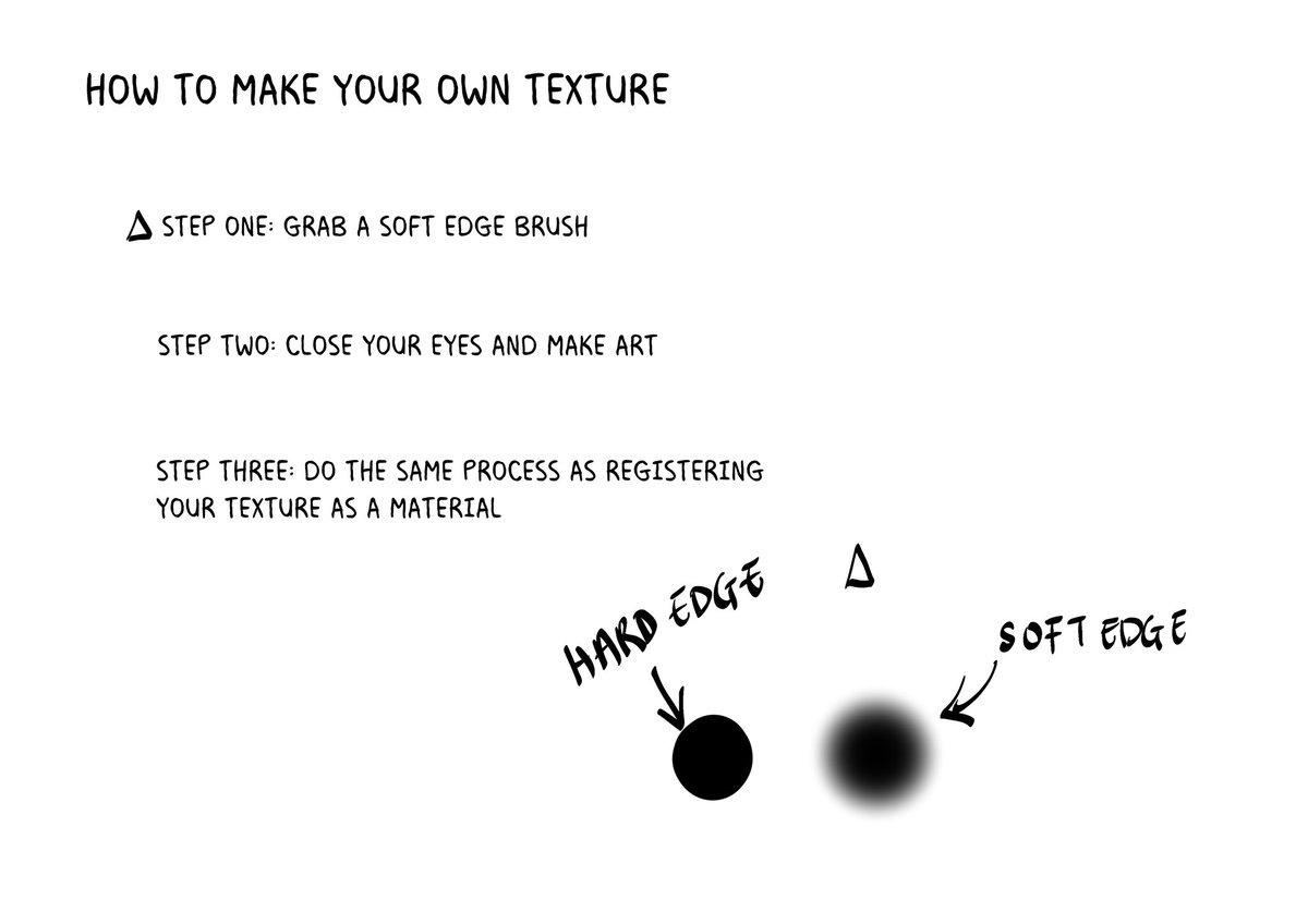 [6/7] Even with our editing the texture can still be light  You can overlay multiple textures on your canvas or just go back to your editing stage and add more multiply layers to make the texture darker!!
