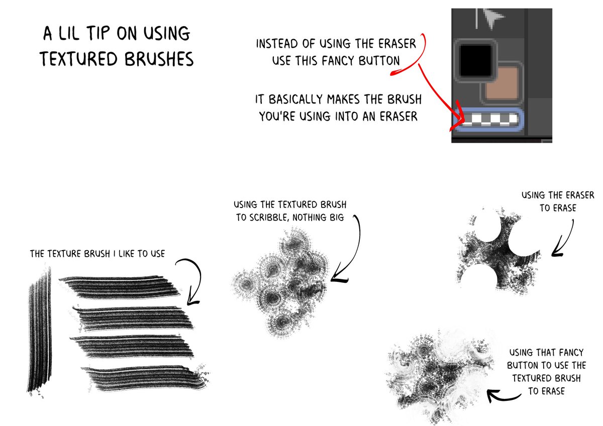 [7/7] Final!! I just thought to add this here!! It's really fun to use the fancy button to erase, it's how I get the afro textured hair ;> I'll also link my texture brushes below for y'all to try this out ;3