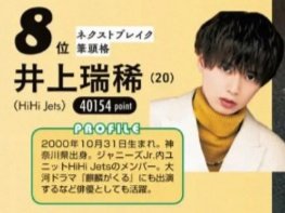 ˏ ˋ𝙼𝚒𝚓𝚞𝚛𝚒𝚗𝚌𝚑𝚘 ˎ Hihi 瑞稀くん 年下半期の国宝イケメンランキングnext部門の8位にhihi Jetsの井上瑞稀くんがランクインされてるよ みずきくん本当おめでとう 井上担瑞稀担大歓喜 Vivi国宝級イケメンランキング 国宝級 ˏ ˋ𝙼𝚒𝚓𝚞𝚛𝚒𝚗𝚌𝚑𝚘 ˎ Hihi 瑞稀くん 年下半期の国宝イケメンランキングnext部門の8位にhihi Jetsの井上瑞稀くんがランクインされてるよ みずきくん本当おめでとう 井上担瑞稀担大歓喜 Vivi国宝級イケメンランキング 国宝級