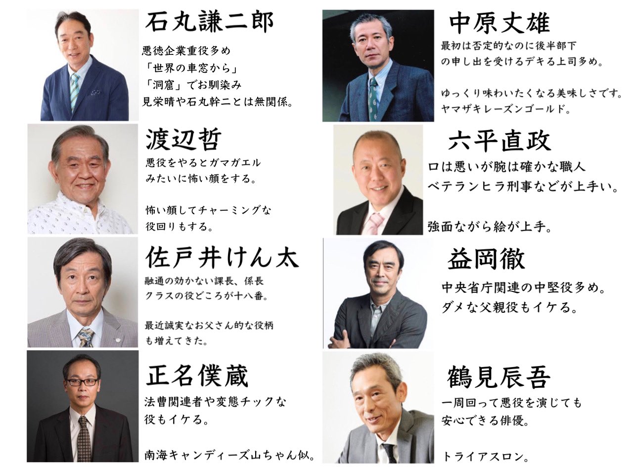 あおいとり ふたたび 独断と偏見で名脇役16人セレクトした お忘れなバイプレーヤーがいたらリプどうぞ あおいとり ふたたび 独断と偏見で名脇役16人セレクトした お忘れなバイプレーヤーがいたらリプどうぞ