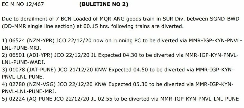 Central Railway tweet media
