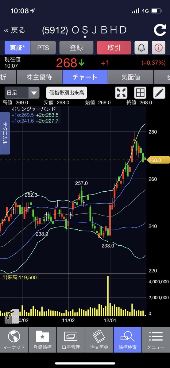 yogo45be's tweet photo. 銀行来たら臨時株主総会の案内気になり、調べたらOSJBはオリエンタル白石に吸収合併される話かな。
上場廃止で再度1部に上場するのは何故だろう?
#OSJB #オリエンタル白石 https://t.co/0NOpvAiVUU