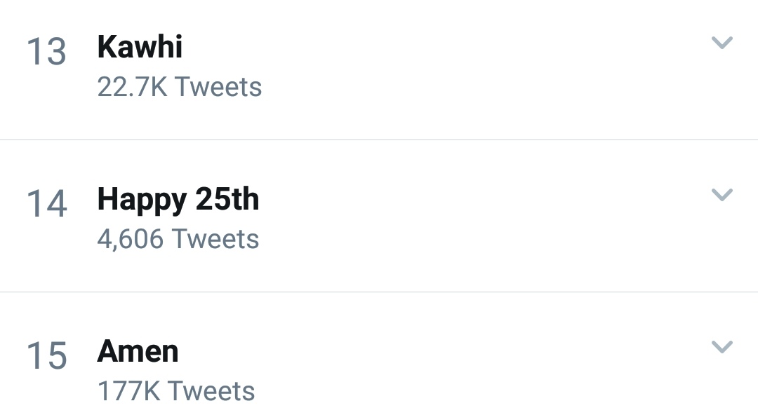 TachaSmile1's tweet image. It&apos;s a celebration 💃. Happy 25th is here 😍😍. 
#HappyBirthdayTacha
#BigTacha25