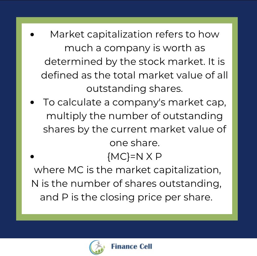 financecelldse's tweet photo. Finbytes 2020
Term of the week
#marketcap #nifty #knowledge #new #term #dse #finance https://t.co/x9ZYSO0zE5