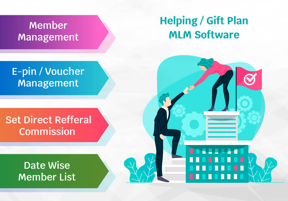 MLM SOFTWARE SERVICE. Drop your WhatsApp no. for more info👍 OR Call us at :
+91-9769299171 Or +91-89763 69350
<a href="/www/">WWW</a>.nishatinfotech.com