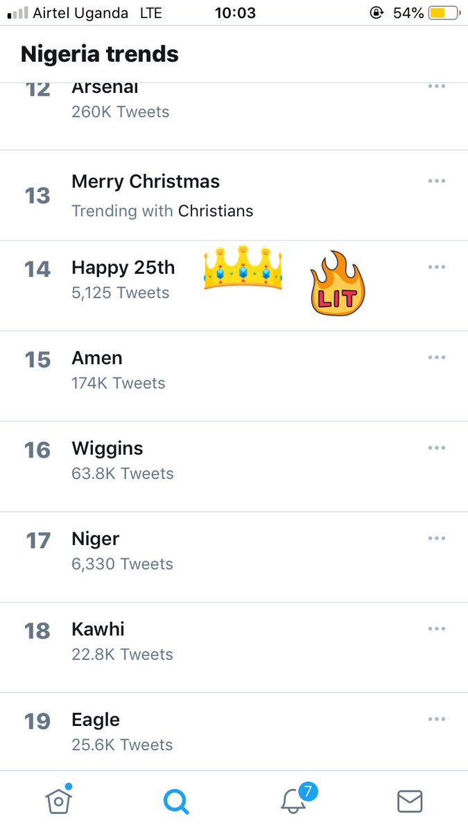 ThegirlSuzy's tweet image. Ahhhh Happy 25th is also trending Titans I give you my 🧢 #HappyBirthdayTacha #BigTacha25