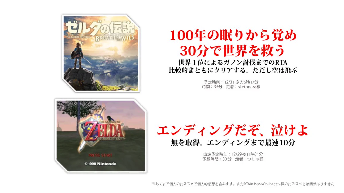 名作もあっという間にエンディングへ？RTAinJapan2020おすすめゲームまとめ！