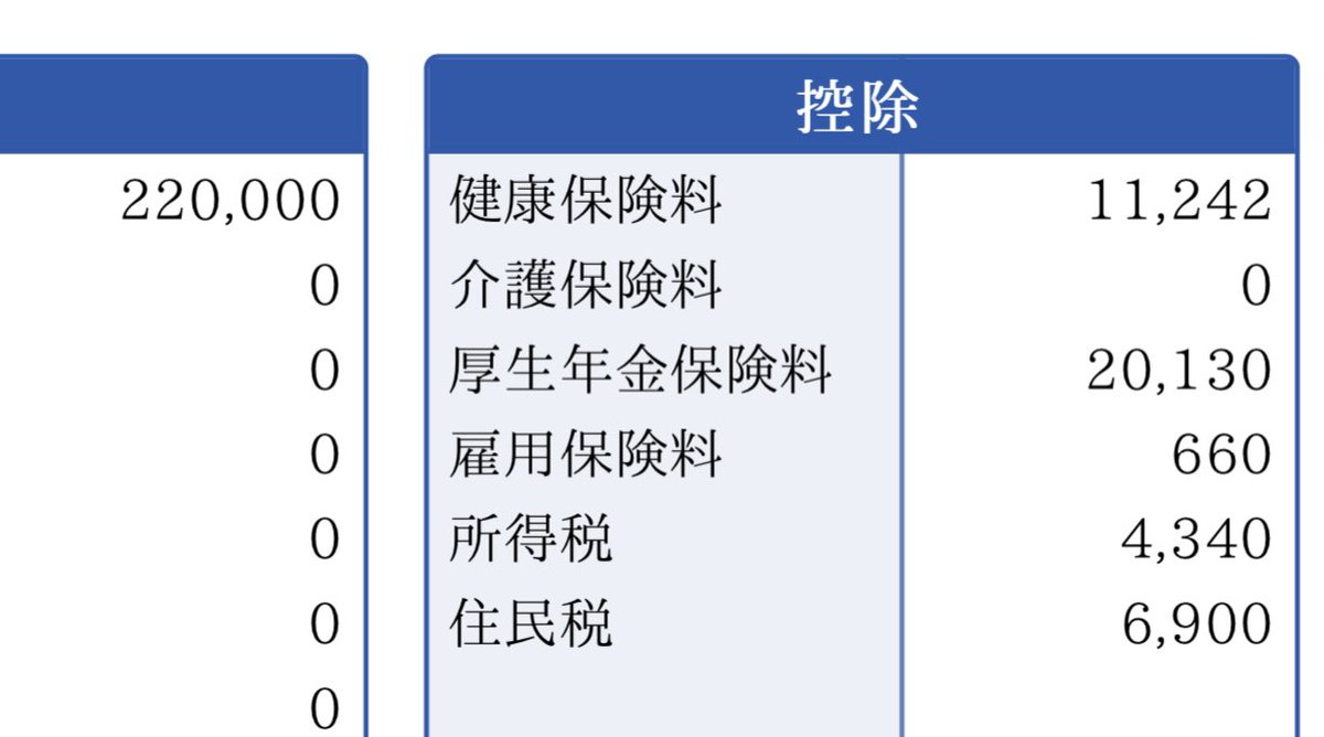 漫画 静かなるドン に出てきた30年前の平社員の給与明細が今と全然違う話 手取りこんなにもらえるの Togetter