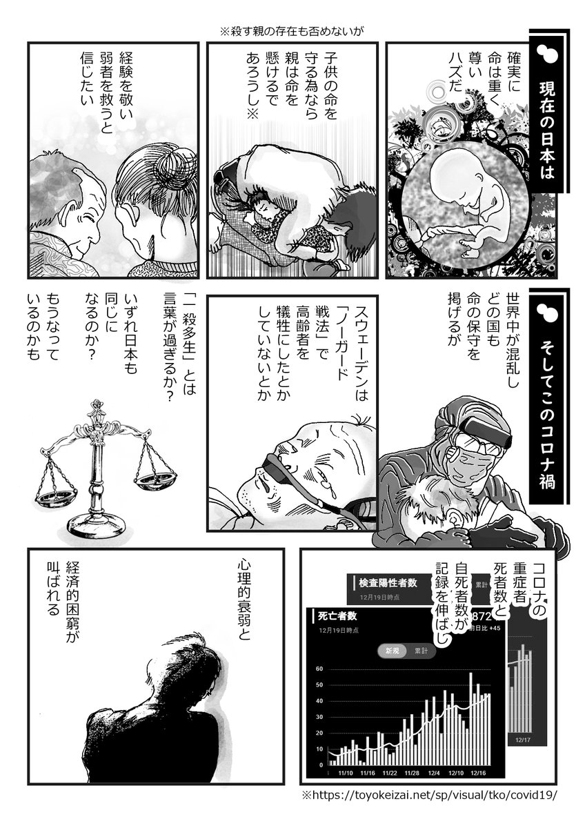 私がコロナの事を語ると、基礎疾患代表の様な身体なので、余り悲観的になるのも嫌だから、なるべくその漫画は避けてきた。
でも今年もそろそろ終わりなので、コロナや命について描いてみた。

解決策もオチも無いけれど、時間があれば読んでみて下さい。文字が多いと思います。

今年の漫画納めかな? 