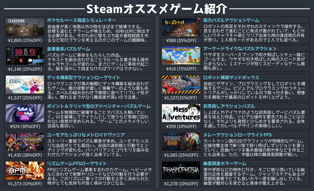 ゲーマーさんは要チェック！Steamにあるおすすめゲームのまとめ！