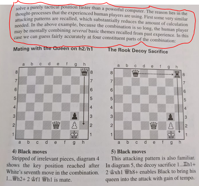 The Grandmaster was able to see 4 common patterns forming the backbone of the combination. 2 of them are described in the picture below.