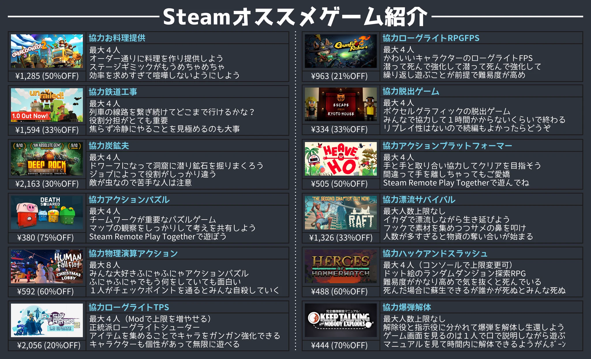 ゲーマーさんは要チェック！Steamにあるおすすめゲームのまとめ！