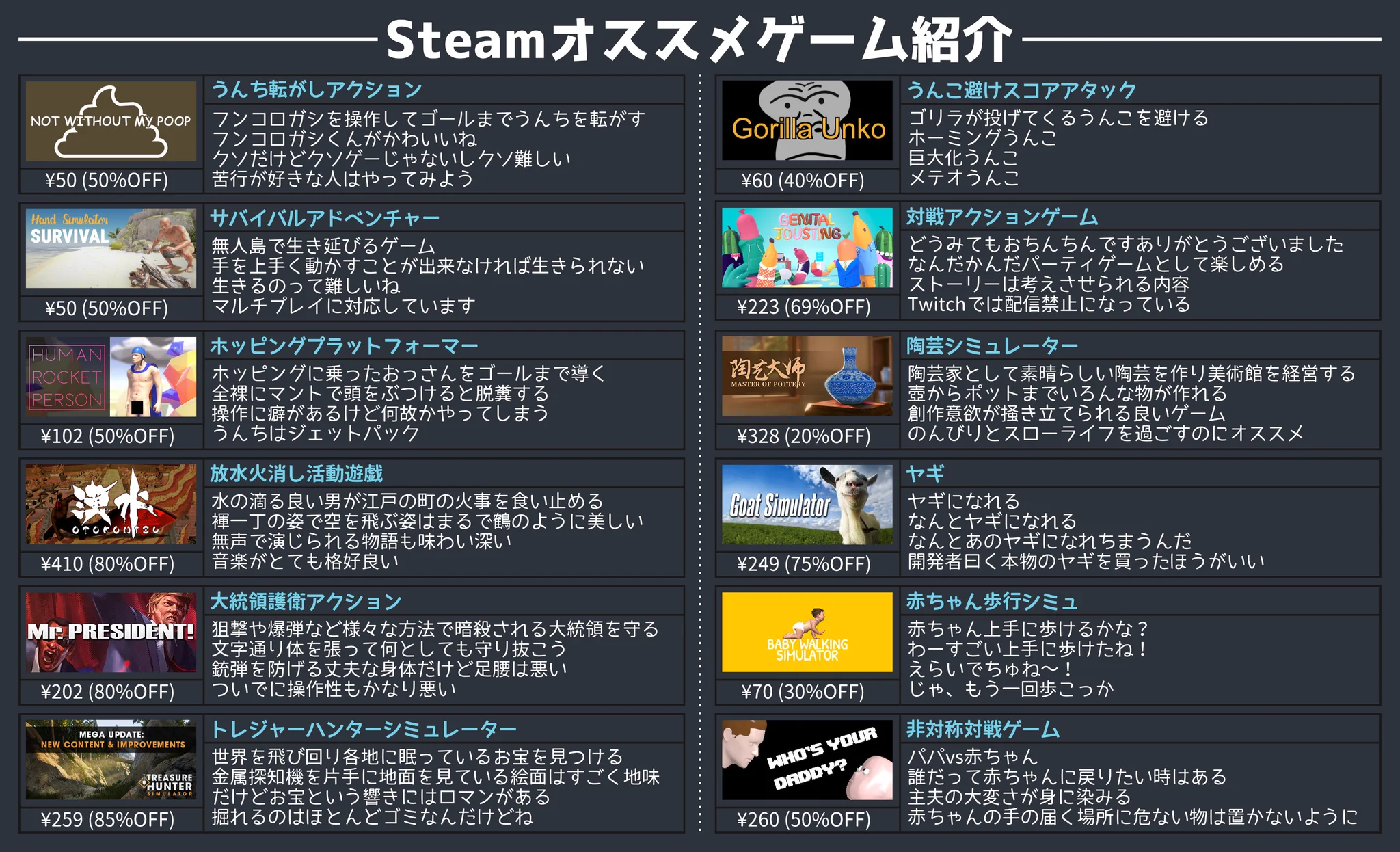 ゲーマーさんは要チェック！Steamにあるおすすめゲームのまとめ！