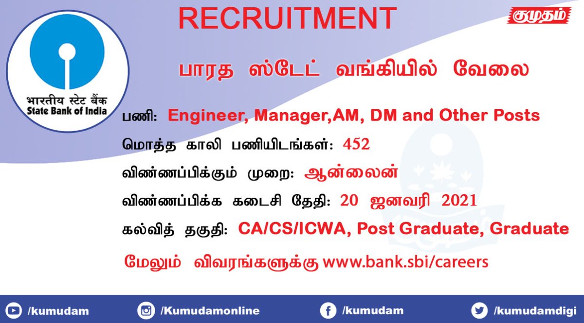 kumudamdigi's tweet photo. எஸ்பிஐ எனப்படும் பாரத ஸ்டேட் வங்கியில் வேலை..!

#SBISO #Recruitment2020 #ApplyOnline #452Engineer #Manager #AM #DM #post #kumudamonline https://t.co/bMXWOQyI2F