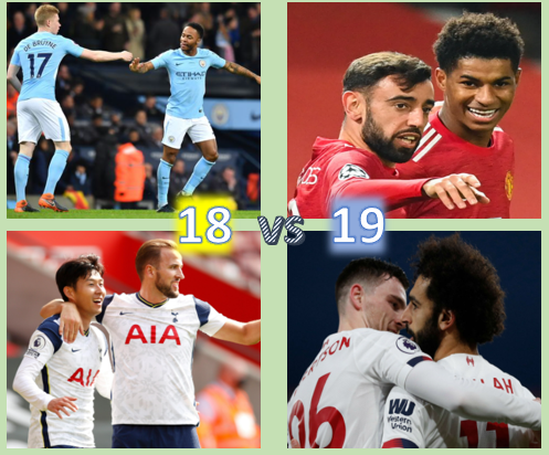 [STEP 1] First thing first, take a look at your own team. Let’s make it easier, at which side are you right now?