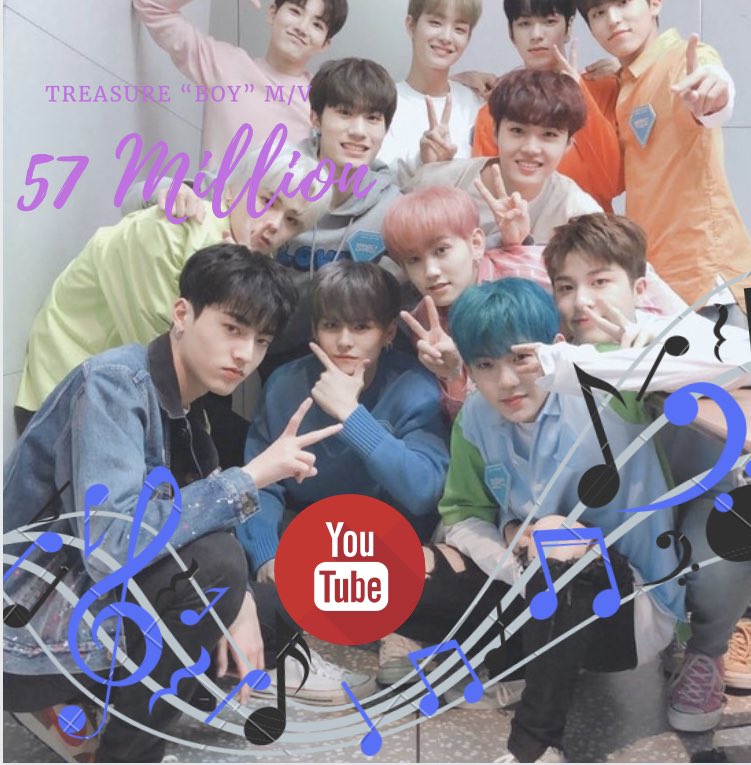 TREASURE_INA's tweet photo. TREASURE “BOY” has surpassed 57M Views on YouTube 🎊💐

Remember our main goal from ch.1 
“Fastest Debut MV to reach 100M” 

Hwaiting Treasure Makers 

SAVE UP FOR TREASURE 
@treasuremembers 
#TREASURE #트레저 https://t.co/rDLSU13YRk