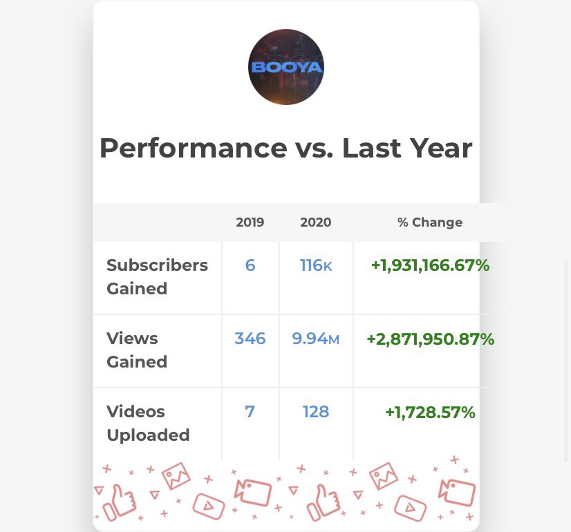 Xen Booya tweet media