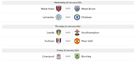 [STEP 5]Still with me on this? Okay we can now go to the next step, do the same analysis like step 3 but this time, for  #DGW19. Analyze your team with the same method. Q&A, and then do a score prediction. “Do I have Salah? Do I have Bruno? Will WHU & LEE capitalizes this GW?”