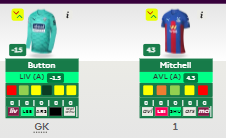 “How strong is my bench?” right now, for example, I have Button & Mitchell, so I need an upgrade these guys if I want to choose to BB at  #DGW19.