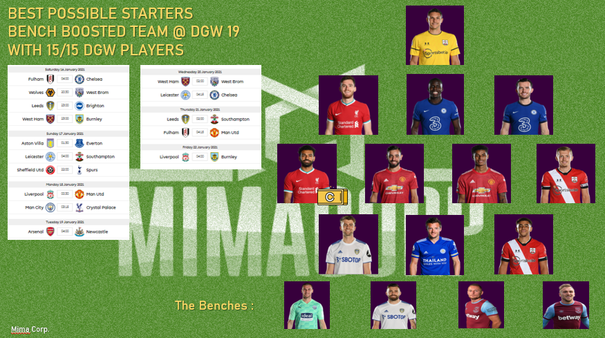 Finally, these are my best possible eleven for  #DGW19. Note two things, [1] when you FH at  #BGW18, then the picture 2 should already be your team’s structure at  #GW17. [2] when you FH at  #DGW19, then make sure your team is strong enough to face  #GW20 onwards.