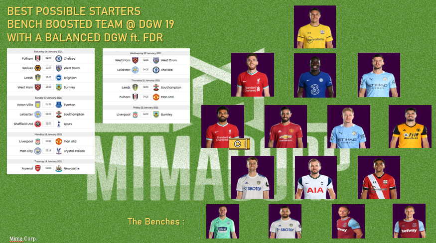 Finally, these are my best possible eleven for  #DGW19. Note two things, [1] when you FH at  #BGW18, then the picture 2 should already be your team’s structure at  #GW17. [2] when you FH at  #DGW19, then make sure your team is strong enough to face  #GW20 onwards.